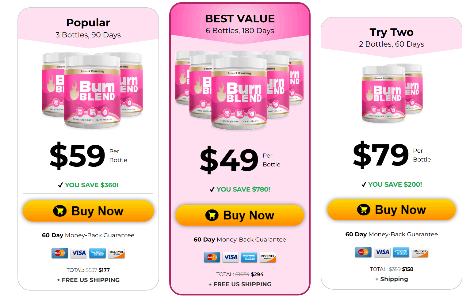 BurnBlend Pricing